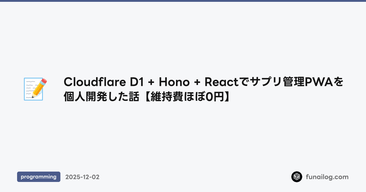 Cloudflare D1 + Hono + Reactでサプリ管理PWAを個人開発した話【維持費ほぼ0円】 のアイキャッチ