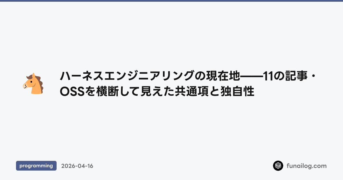 ハーネスエンジニアリングの現在地——11の記事・OSSを横断して見えた共通項と独自性 のアイキャッチ